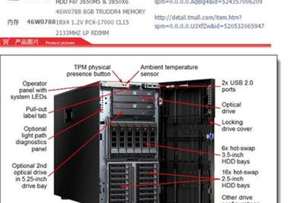 有哪些风格?,IBM简介
