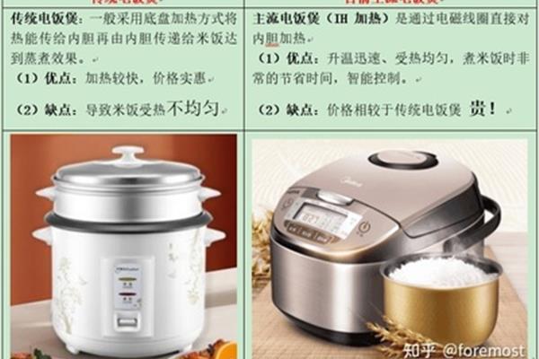 高端厨房电器品牌,介绍邰方邰方厨房电器品牌