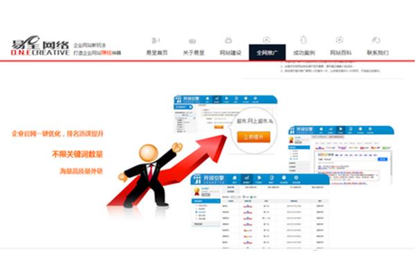 网站推广软件,最经典最常用的网站推广方法