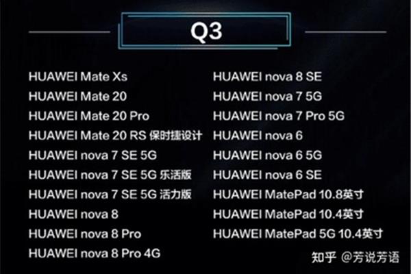 华为手机如何升级到鸿蒙系统系统和鸿蒙系统系统?