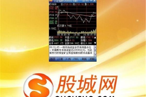 智能手机股票交易需要特殊流量吗?炒股软件消耗流量吗?