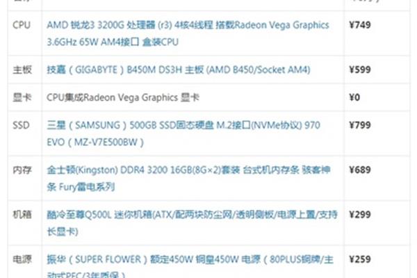 高端电脑配置清单及价格,组装台式机电脑配置清单及价格