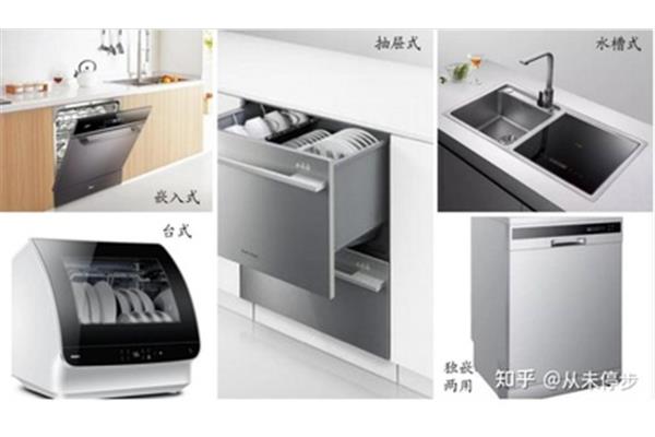 哪个品牌洗碗机好?什么牌子的洗碗机?