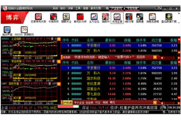 通讯软件免费下载,如何在手机上找到股市?