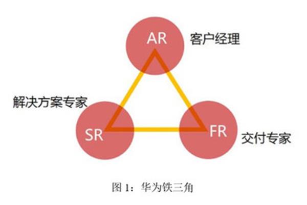 主宰如何下载魔兽争霸的公共服务龙城秘境的下载地址
