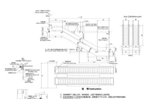 自动扶梯、通力电梯参数清单