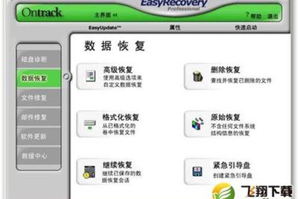 Mac 硬盘恢复工具,数据恢复哪个好?