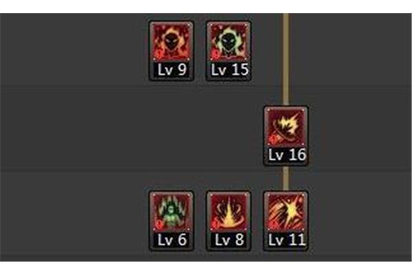 年级100男武神刷图加点,技能介绍DNF男武神