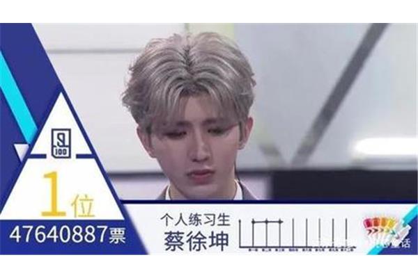 网络用语坤是什么意思?你知道坤的梗吗?