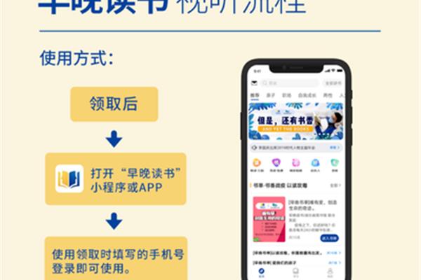 如何激活微信小程序?郭沫若写的《白鹭》选自哪篇文章?