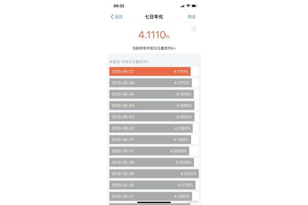 分期付款利息怎么计算,信用卡还款利息是多少?