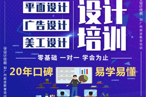 装修设计师培训学校学费多少,去哪里学美术培训?