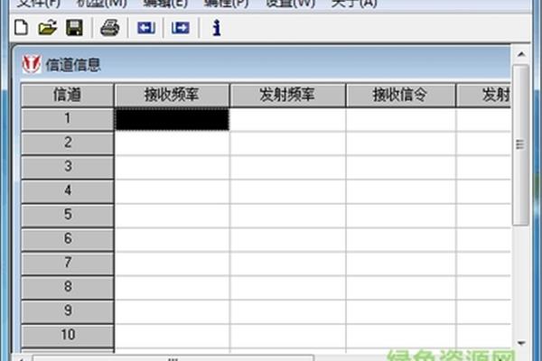 可立讯对讲机写频软件,vvk 对讲机写频软件