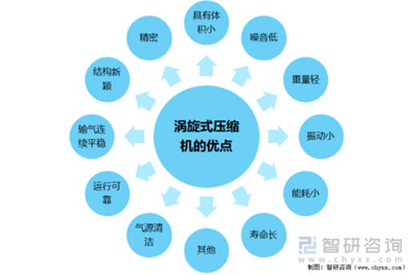 如何解压压缩包?压缩文件需要什么软件?