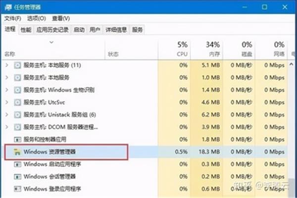 End 任务管理器进程,如何结束任务管理器进程