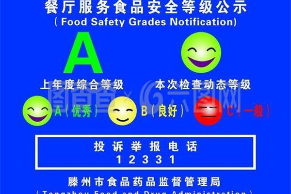 锁芯安全级别,如何降低浏览器安全级别