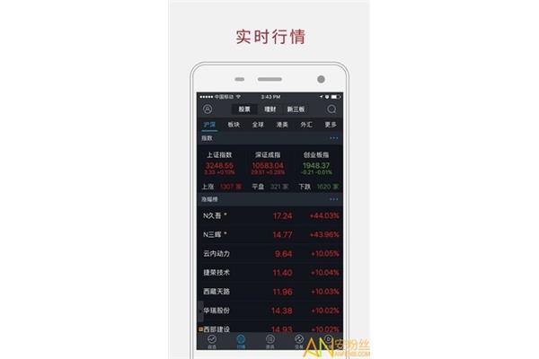河北证券的智慧呢?,郭盛证券的大智慧和郭盛通的区别