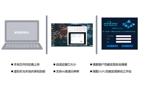 Uis超融合一体机,云桌面厂商排名?