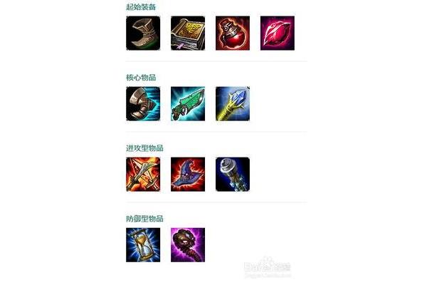 如何玩英雄联盟暗影之拳,lol暗影之拳技能介绍