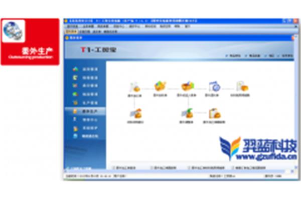 进销存软件终身免费版和免费进销存软件哪个好?