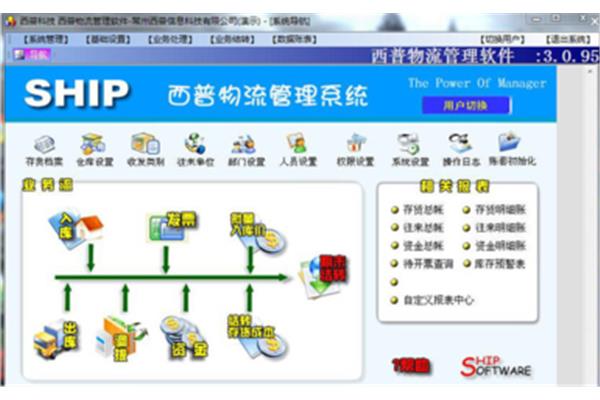 找物流软件,货代公司用什么软件?
