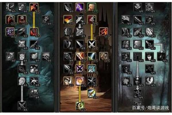 Wow 潜行者天赋 Choice,魔兽世界wlk潜行者的升级天赋