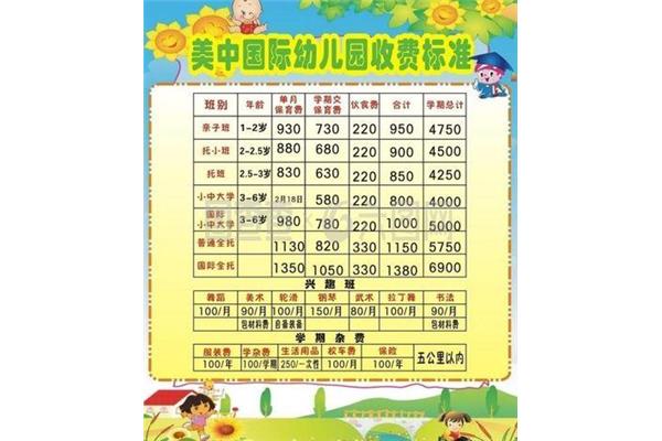 石家庄博超楼公共幼儿园收费标准