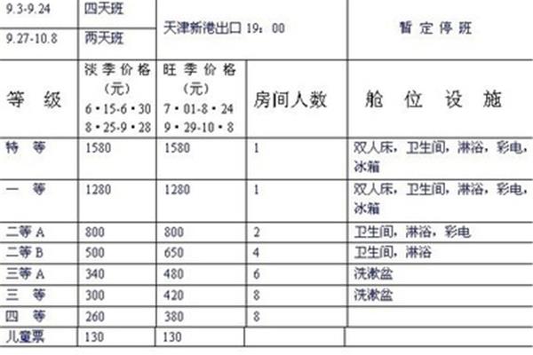 从天津坐船到大连的船票多少钱?