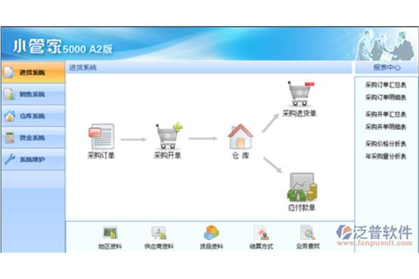 手机智能管家系统软件,下载智能管家