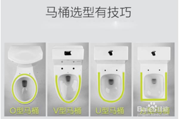 如何购买马桶盖尺寸,如何测量马桶盖尺寸
