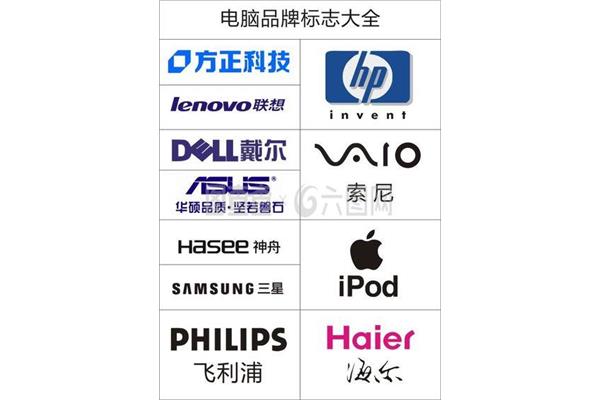 有哪些品牌的笔记本电脑,nssad99?