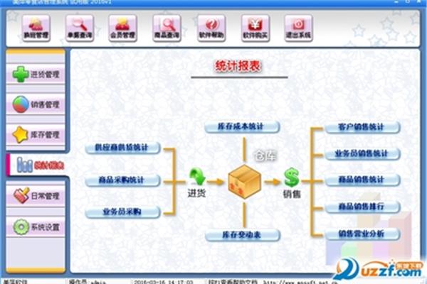 免费客户关系管理软件,免费客户管理app