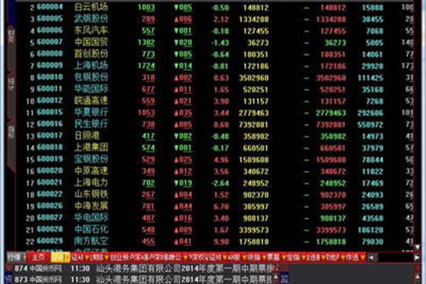 海通证券大智慧开不了?股票交易软件有哪些软件?