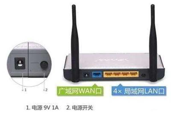 登录无线路由器,华硕无线路由器