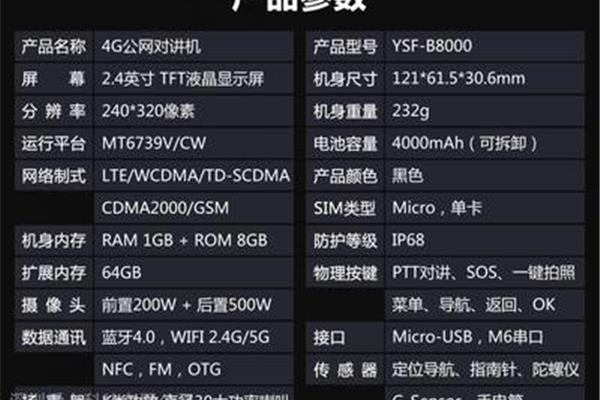 Jahome可视对讲初始密码,首启楼宇对讲呼叫不成功?