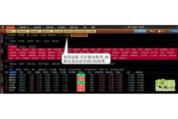 股票模拟器app,东方财富股票模拟有哪些神?