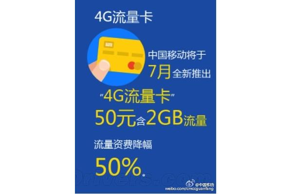 上网需要流量吗?流量费是多少??