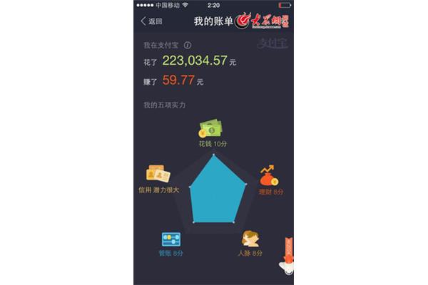 如何关闭支付宝十年账单以及如何查看支付宝十年消费?