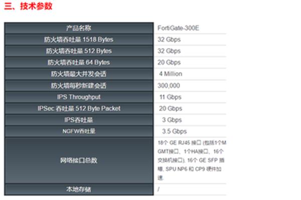 H3C 防火墙吞吐量,硬件防火墙的六个指标是什么?