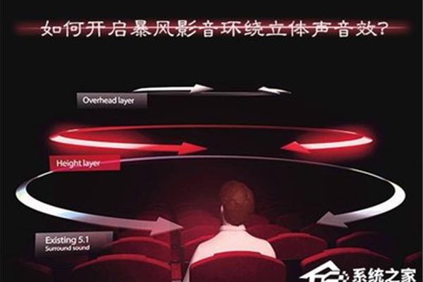 红蓝3d 立体电影播放器,如何在手机上观看3d电影?