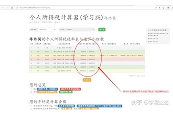 一次性年终奖税率计算器,一次性年终奖税率表