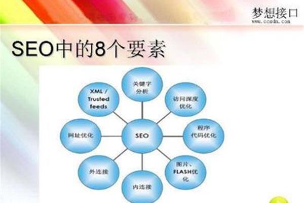网络营销软件站,网络营销软件百科