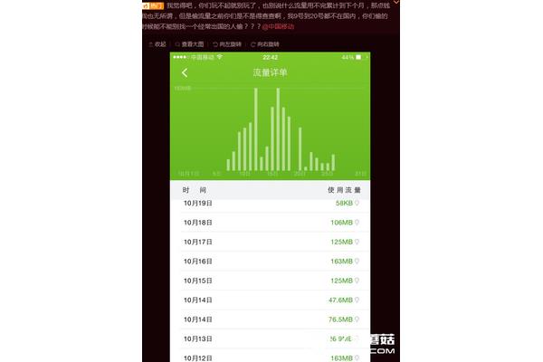 下载流量统计软件,有没有可以统计流量的软件?