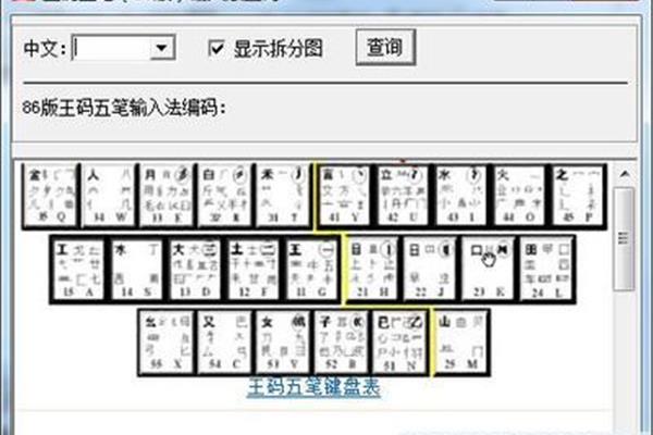哪里可以下载绿色五笔输入法?五笔输入法是哪个?
