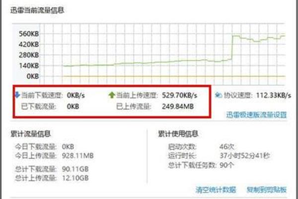 Can 加快网速的软件,可以加快网络速度的软件