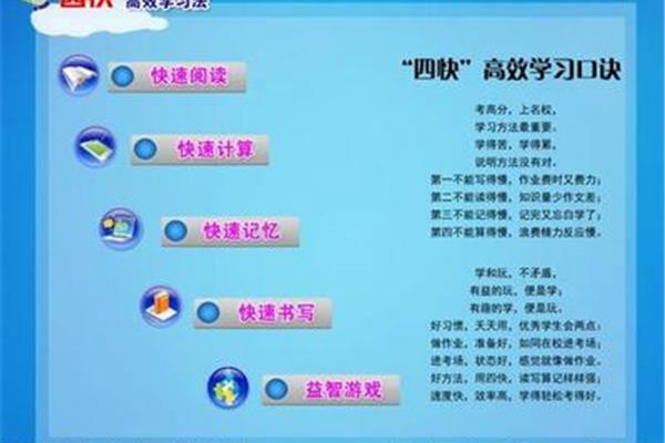 卖四部手机高效的学习方法(孩子的学习怎么提高?)