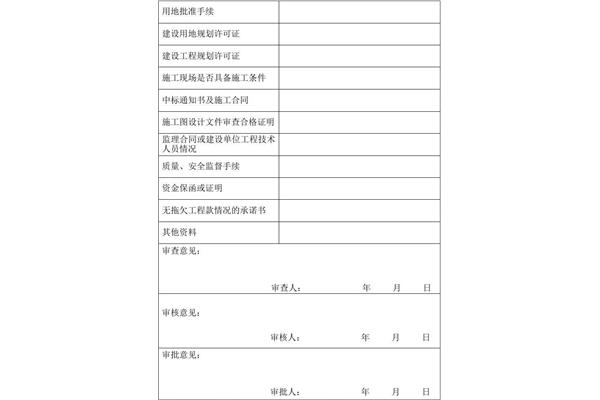 建筑工程施工许可证申请表(工程施工许可证申请清单)