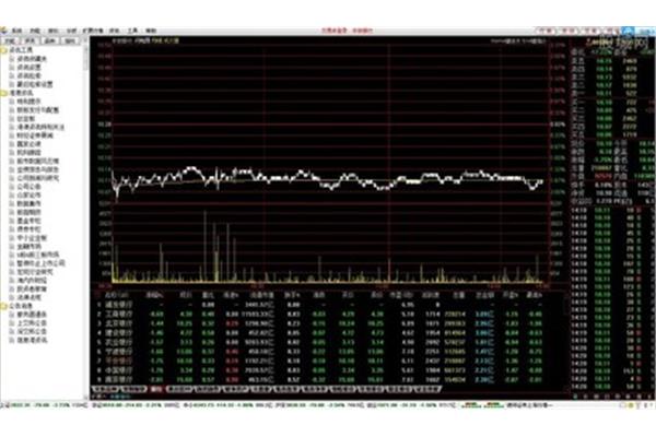 通达信软件免费下载