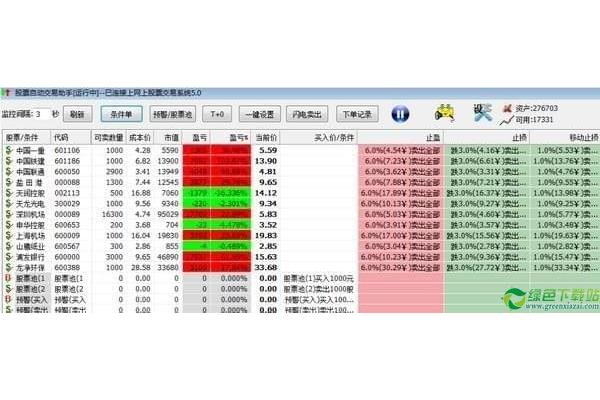 绿色股票软件