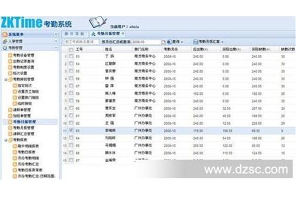 考勤管理软件哪个好?(宿豫区罗城永成软件工作室)